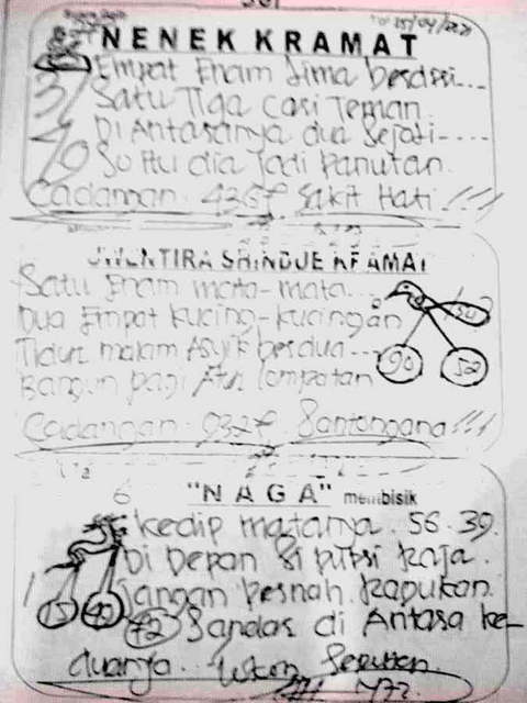 PREDIKSI SGP YOHII