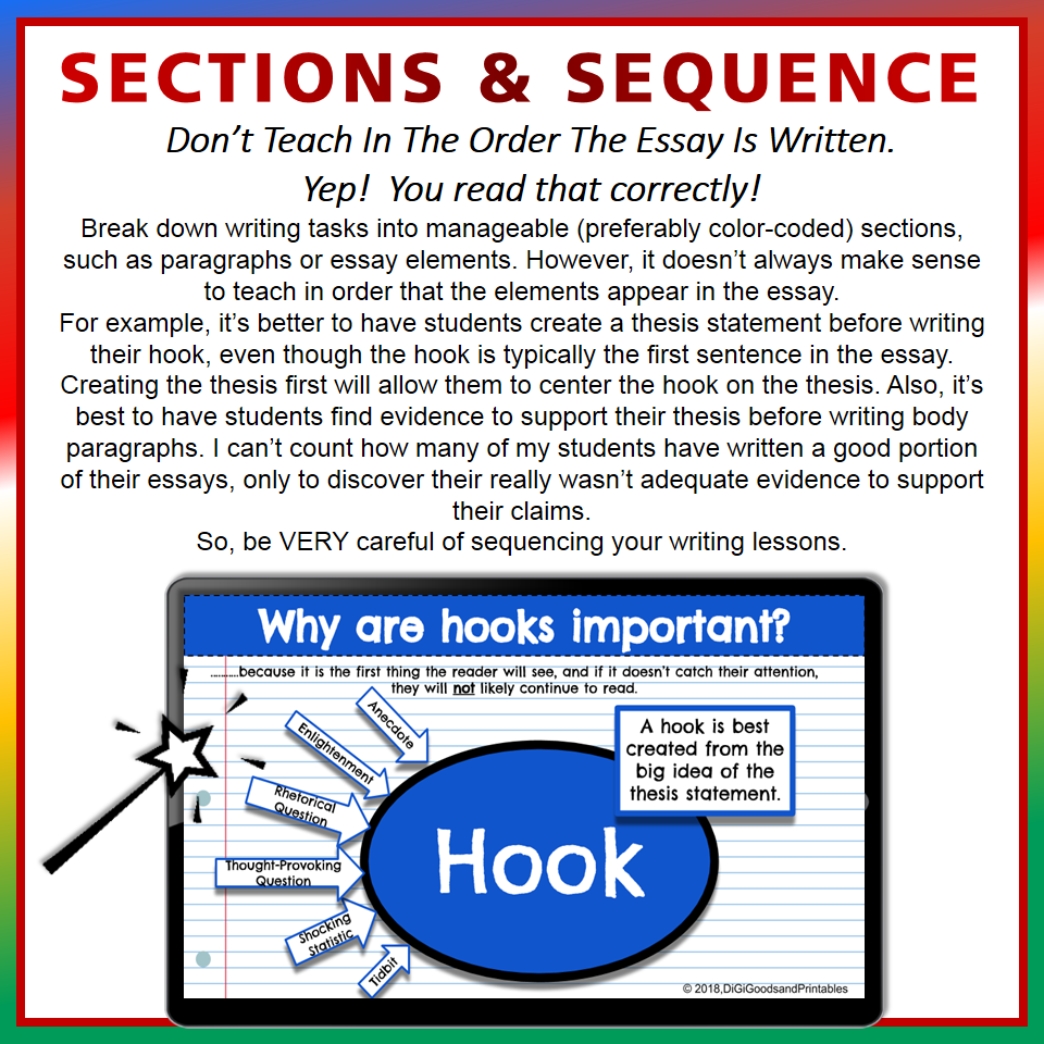 Activities for teaching argumentative writing image