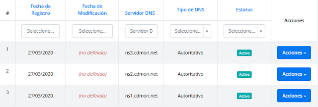 DNS Autoritativos Listado de DNS en NIC.ve