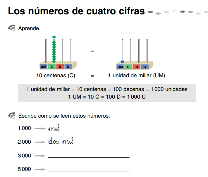 http://www.orientacionandujar.es/wp-content/uploads/2013/06/preparo-las-matematicas-de-3%C2%BA-primaria.pdf