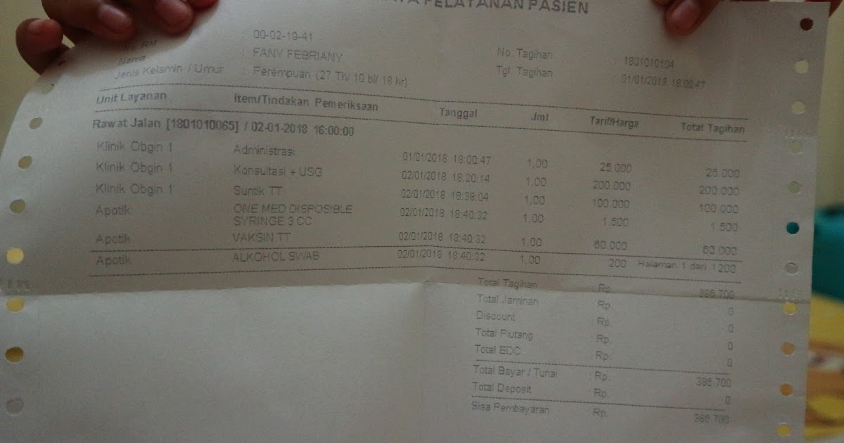 Biaya Cek Kehamilan Di Rumah Sakit Sekitar Rumah