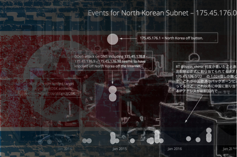 Korea's Information Society: North Korea elite use Gmail, Facebook and