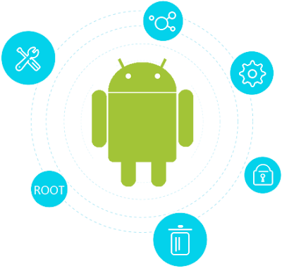 تنزيل وتثبيت تحديث Android 10 لـهاتف Redmi 8a [ يدعم MIUI 11 ] 