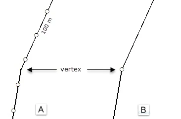 Konversi line ke point dengan (a) construct points, dan (b) feature vertices to points