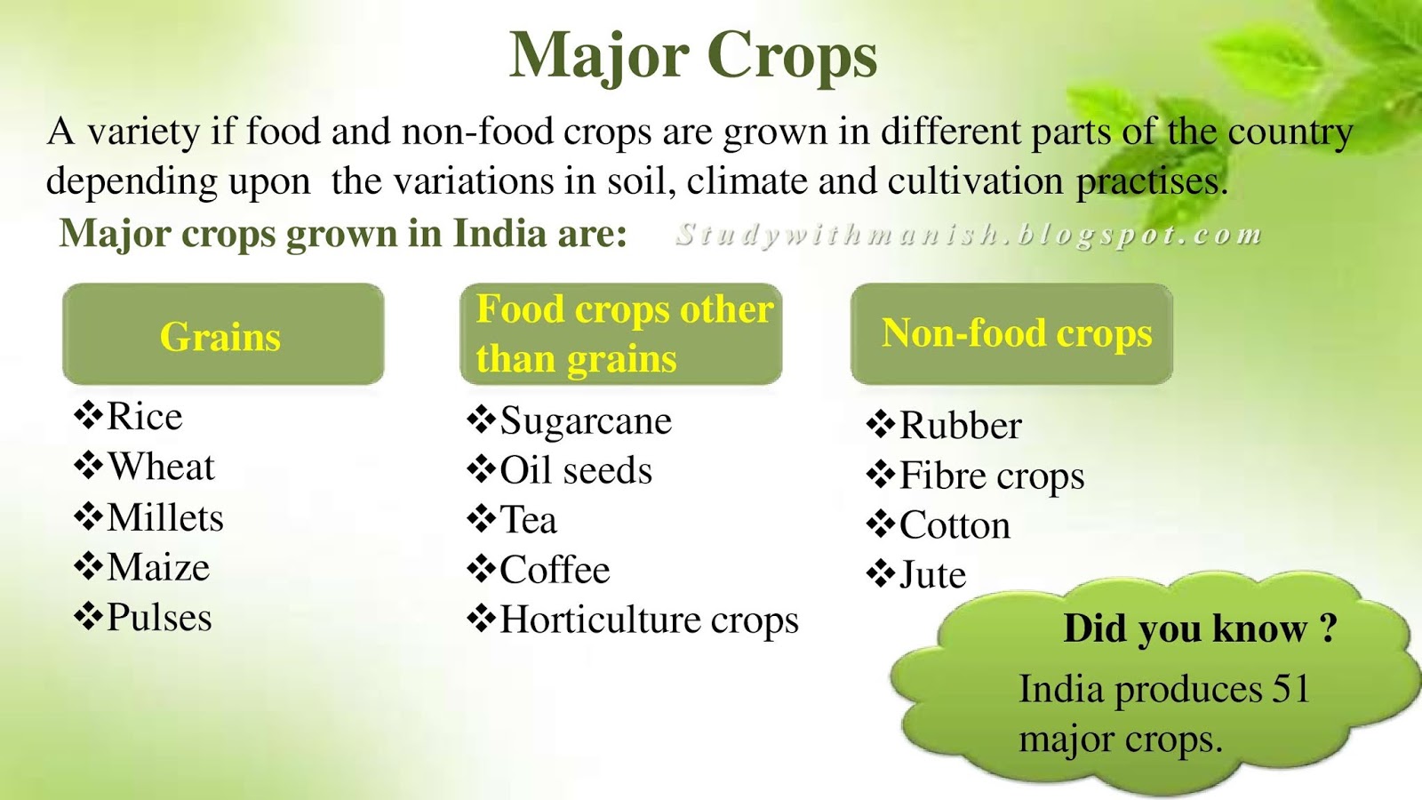 **Agriculture**Class 10th**PPT**