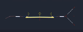 Assembly in Autodesk Civil 3D