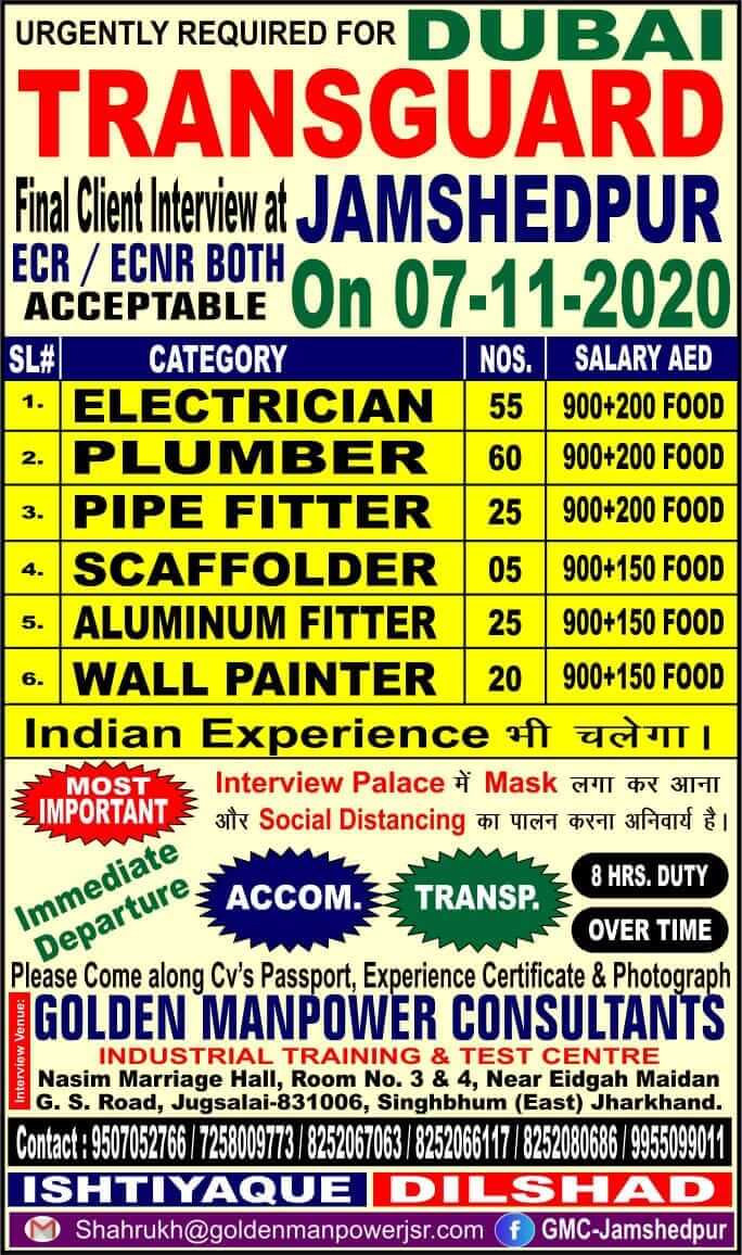 DUBAI JOBS REQUIRED FOR A LEADING COMPANY IN DUBAI