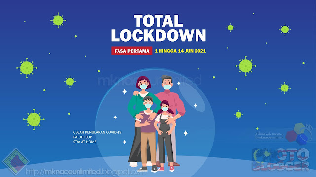 Total Lockdown Fasa Pertama : Penutupan Penuh Sektor Sosial dan Ekonomi