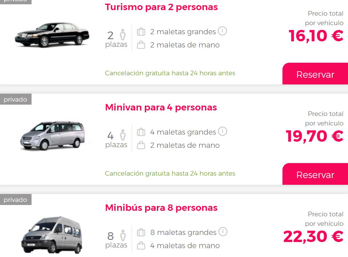 🌍 Cómo llegar a HOI AN