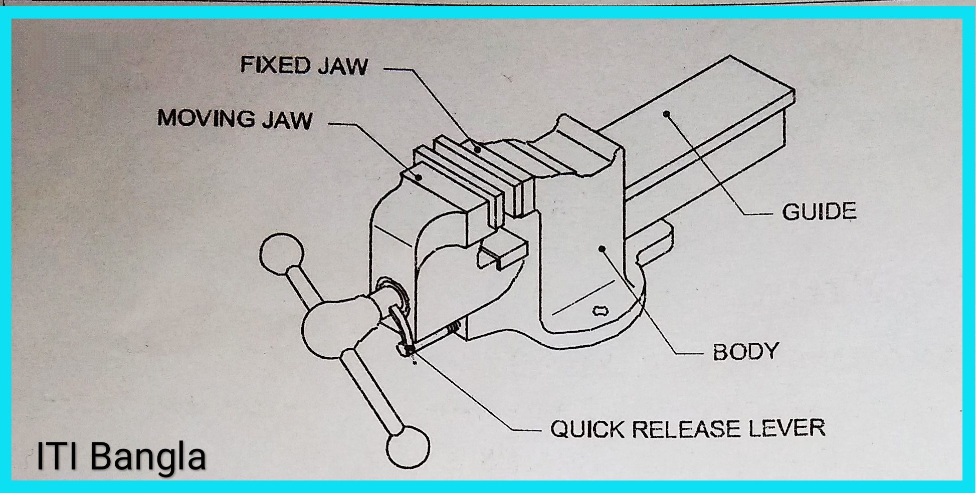 Types of Vices, Bench Vice, Machine Vice, Pipe Vice, Hand Vice, Leg