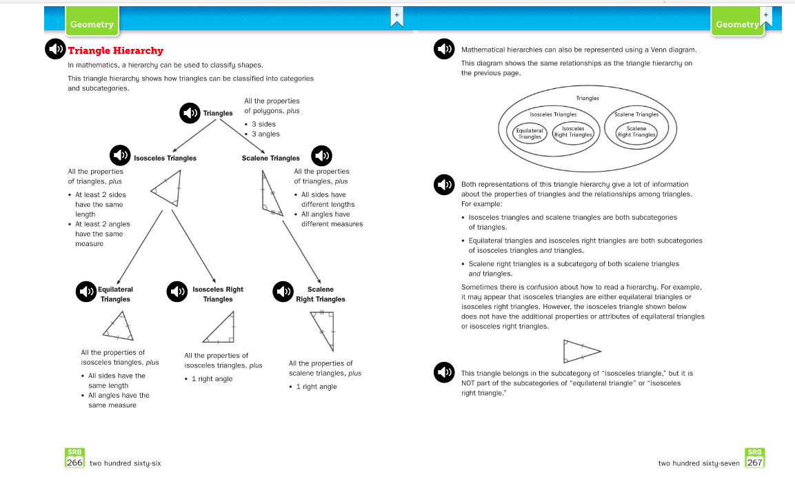 Mrs. Karlonas' Blog Triangle Hierarchy Helper Sheet