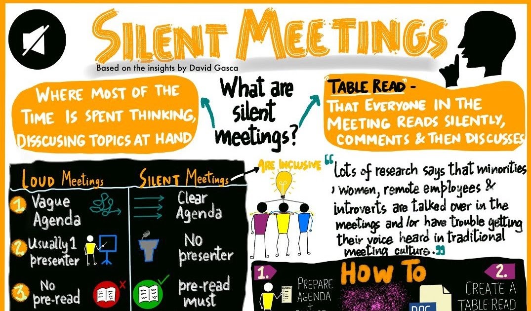 Creative Explorer A CASE FOR SILENT MEETINGS