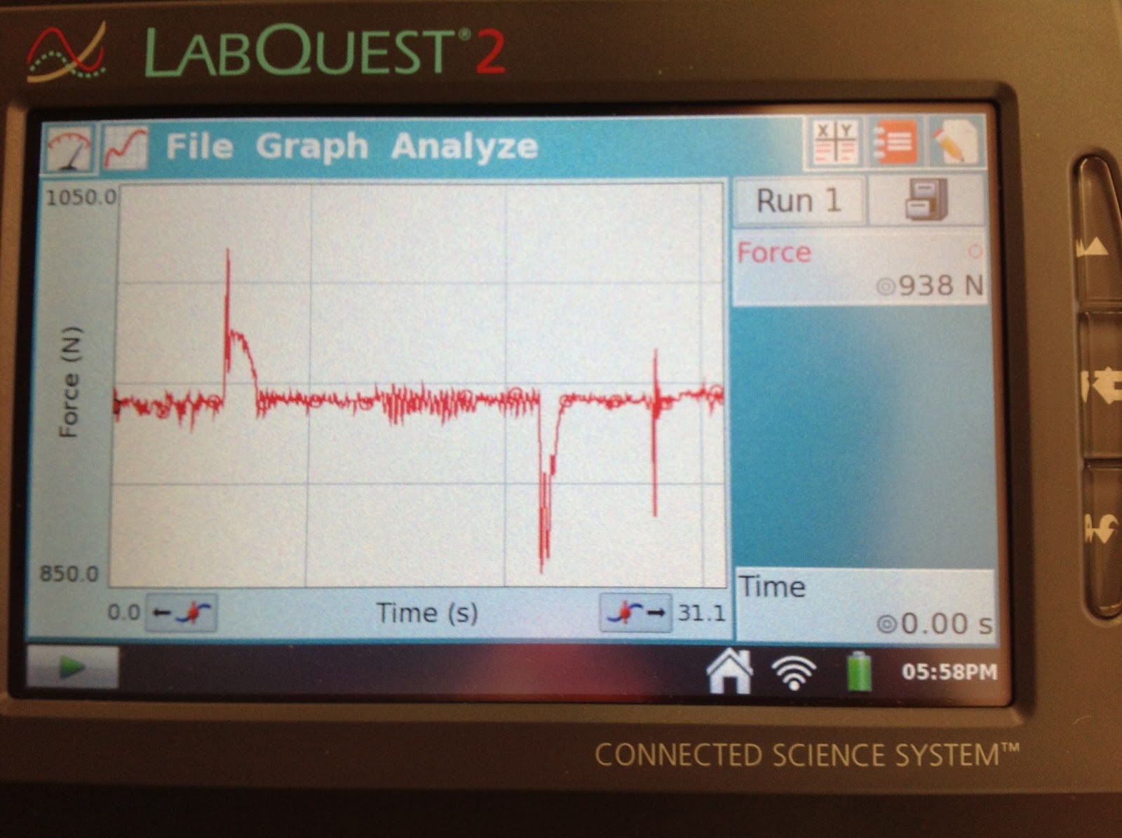 Jacobs Physics I actually put a scale in an elevator