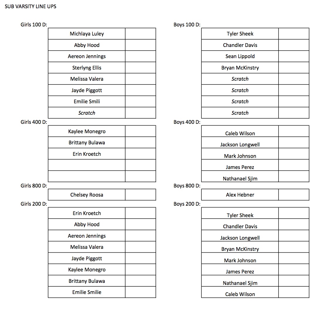 Wolverine Racing & Training Heritage JV Meet Line Ups