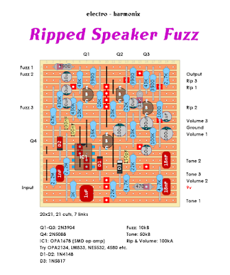 Dirtbox Layouts: Electro Harmonix Ripped Speaker Fuzz