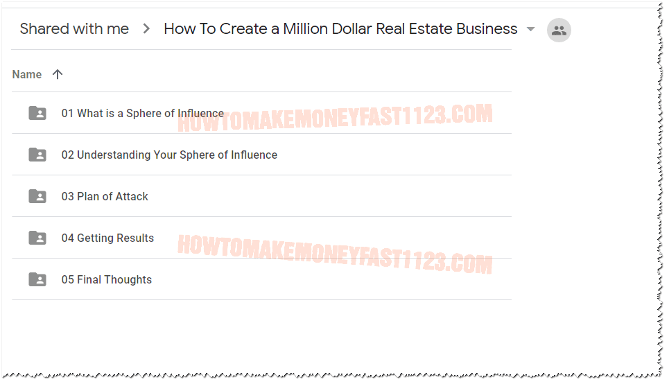 How To Create a Million Dollar Real Estate Business - Tyler Smith Free Download