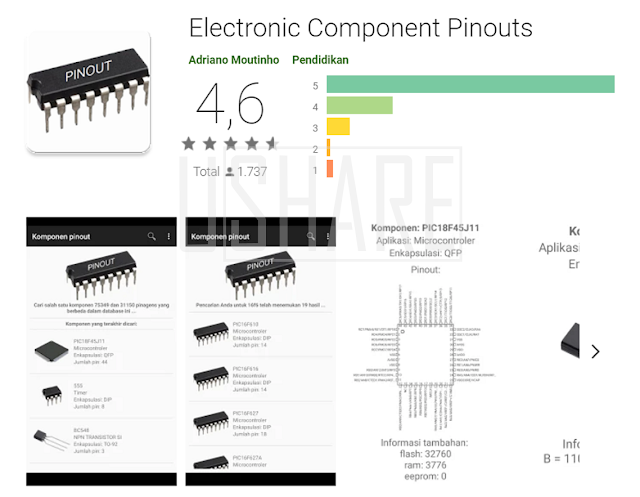  kita akan membahas wacana aplikasi android yang paling laku dipakai oleh anak elektro 10+ Aplikasi Android Paling Laris Dipakai Anak Elektro