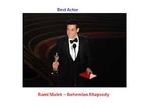 Oscars 2019 Full List of Winners (91st Academy Awards), best actor of Oscar 20199, best actress of Oscar 2019, best film of Oscar 2019, all winner of Oscars 2019,  best director of 2019, Oscar 2019 award list, winner list of Oscar 2019, best music Oscar 2019, complete list of Oscar 2019 winner, who is best actor of 2019, Oscar 2019, Oscar 2019 trophy,  Oscar 2019 nominations, selected for Oscar 2019, roma, green book, black pather, Oscar Academy Awards winner list, vote for Oscar 2019 Academy Awards, bohemian rhapsody, best music for Oscar 2019,   Complete list of Oscar 2019 Winner #Oscar2019Winner #OscarAcademyAward #Winner  Best Supporting Actress Regina King – If Beale Street Could Talk   Best Documentary – Feature Free Solo – Elizabeth Chai Vasarhelyi, Jimmy Chin, Evan Hayes and Shannon Dill   Best Makeup and Hairstyling Vice – Greg Cannom, Kate Biscoe and Patricia Dehaney  Best Costume Design Black Panther – Ruth E. Carter  Best Production Design Black Panther – Hannah Beachler; Set Decoration: Jay Hart   Best Cinematography Roma – Alfonso Cuarón   Best Sound Editing Bohemian Rhapsody – John Warhurst and Nina Hartstone   Best Sound Mixing Bohemian Rhapsody – Paul Massey, Tim Cavagin and John Casali   Best Foreign Language Film Roma (Mexico) in Spanish and Mixtec – Directed by Alfonso Cuarón   Best Film Editing Bohemian Rhapsody – John Ottman   Best Supporting Actor Mahershala Ali – Green Book   Best Animated Feature Film Spider-Man: Into the Spider-Verse – Bob Persichetti, Peter Ramsey, Rodney Rothman, Phil Lord and Christopher Miller     Best Animated Short Film Bao – Domee Shi and Becky Neiman-Cobb   Best Documentary – Short Subject Period. End of Sentence. – Rayka Zehtabchi and Melissa Berton   Best Visual Effects First Man – Paul Lambert, Ian Hunter, Tristan Myles and J. D. Schwalm   Best Live Action Short Film Skin – Guy Nattiv and Jaime Ray Newman   Best Original Screenplay Green Book – Written by Nick Vallelonga & Brian Currie & Peter Farrelly   Best Adapted Screenplay BlacKkKlansman – Screenplay by Charlie Wachtel & David Rabinowitz and Kevin Willmott & Spike Lee   Best Original Score Black Panther – Ludwig Göransson   Best Original Song "Shallow" from A Star Is Born – Music and Lyrics by Lady Gaga, Mark Ronson, Anthony Rossomando and Andrew Wyatt   Best Actor Rami Malek – Bohemian Rhapsody   Best Actress Olivia Colman – The Favourite   Best Director Alfonso Cuarón – Roma   Best Picture Green Book – Jim Burke, Charles B. Wessler, Brian Currie, Peter Farrelly and Nick Vallelonga 