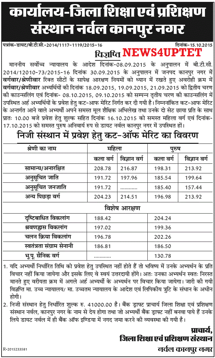 hardoi btc cut off 2018