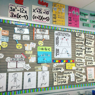 Scaffolded Math And Science Word Walls - Word Wall Decor For Classroom Scaffolded Math And Science Word Walls - Word Wall Decor For Classroom