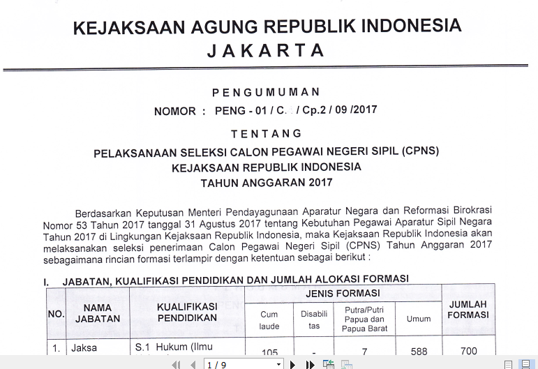 Soal Tes Cpns Kejaksaan Pengawal Tahanan