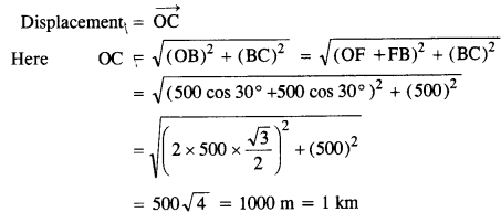 NCERT Solutions for Class 11 Physics Chapter 4 Motion in a Plane 13