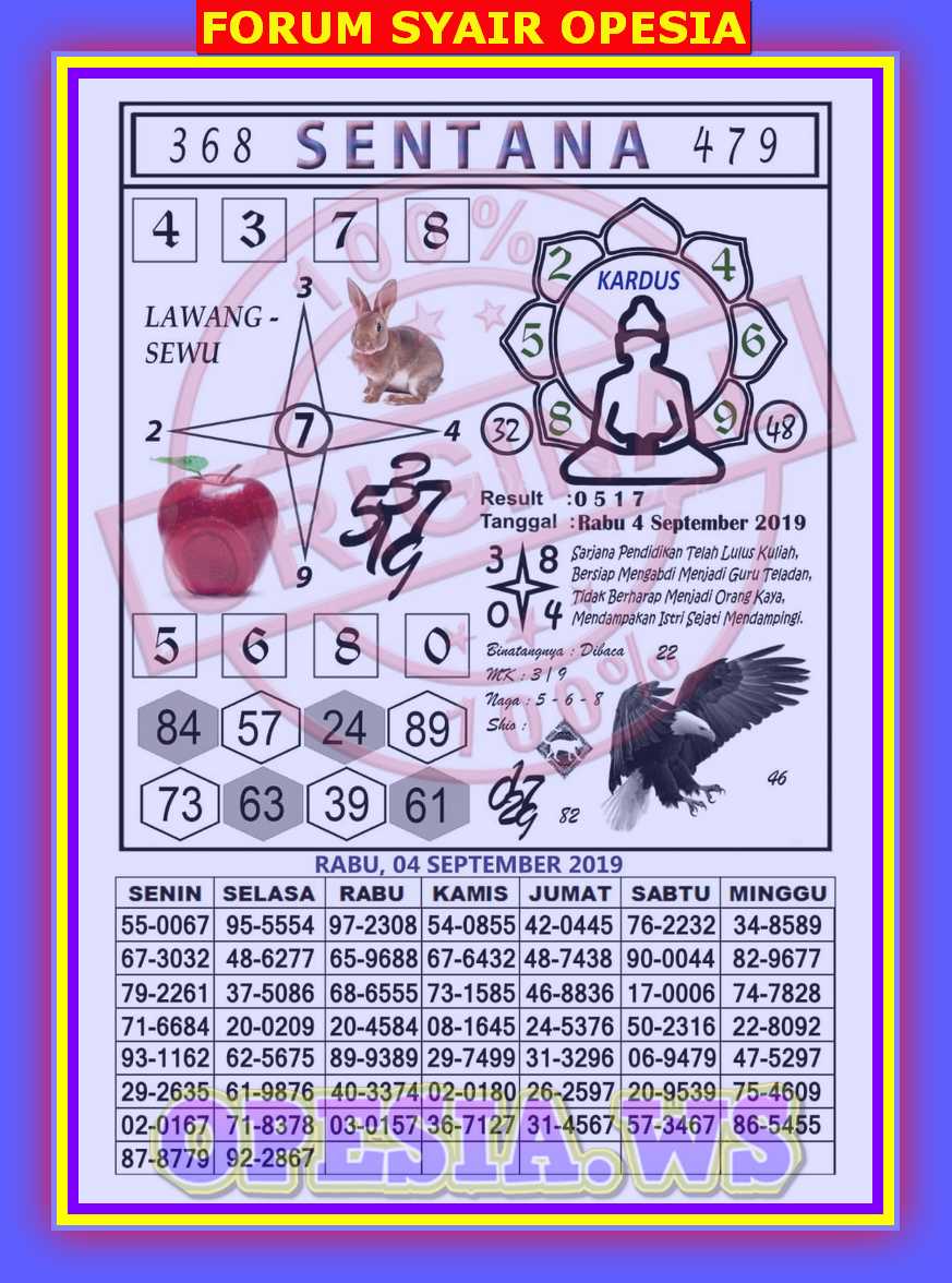 16 Syair opesia hk hari ini 4 september 18 Desember