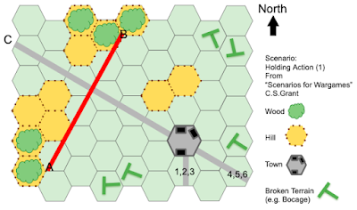 Hex map of the tabletop layout