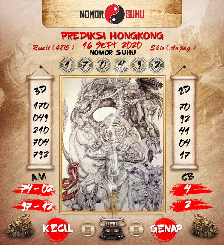 Togl Hk Mlm Ini Top Ekor HK Mlm Ini Prediksi HK Malam