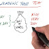 Aula 04 - Transformando o BOW em um modelo TF-IDF