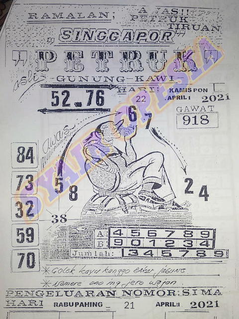 PREDIKSI SGP YOHII