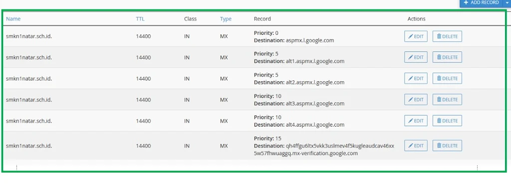Cara verifikasi data MX  Google workspace education ke DNS domain sekolah