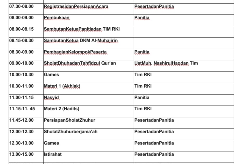 Download Susunan Acara Pesantren Kilat Sd Smp Sma Tahun 2021 Maxtrimus