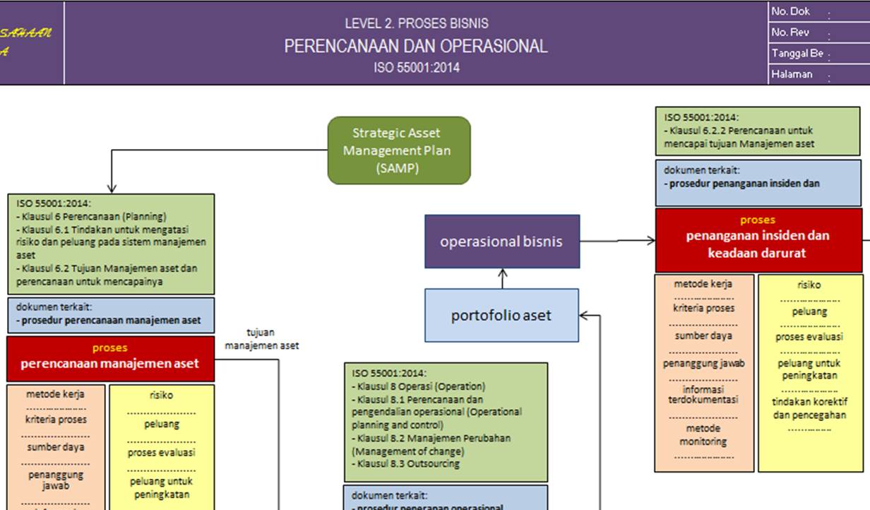 Contoh Closing Statement Wawancara Organisasi