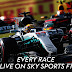 F1 Testing: The fastest laps so far | F1 News