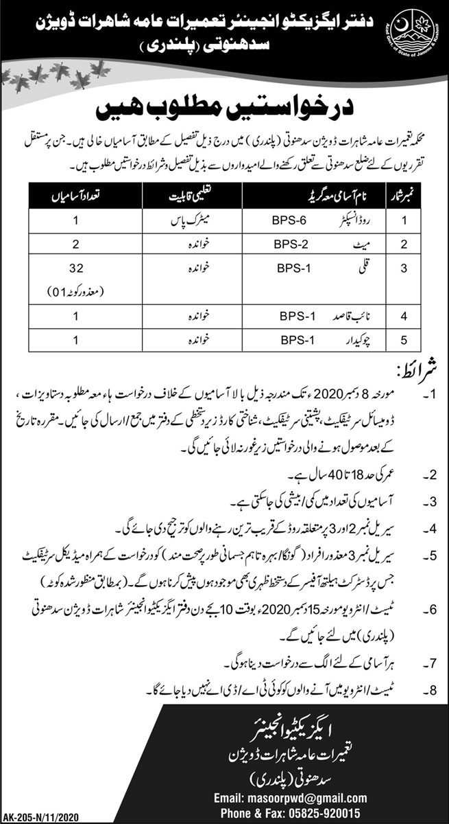 Provincial Highway Division Latest Jobs 2020 in Pakistan