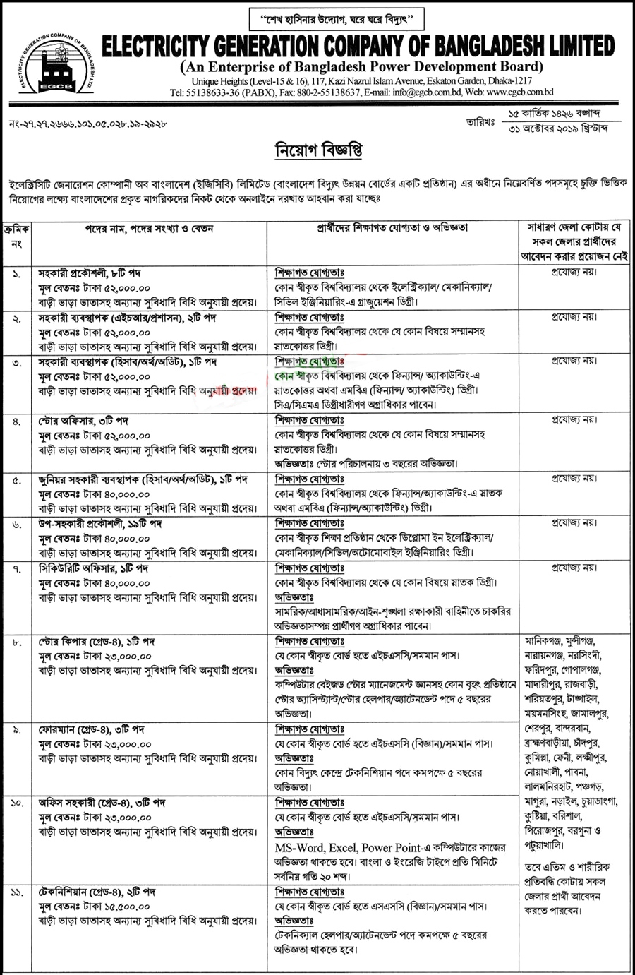Electricity Generation Company of Bangladesh Limited(EGCB) Job Circular 2019