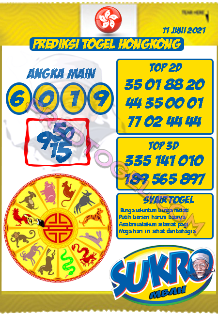 Pred Hk Jumat 11 Juni 2021 Hongkong Hk Malam Ini