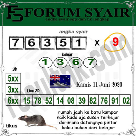 Forum Bocoran Syair Sydney Kamis 11 Juni 2020 Archives Prediksi Master Togel Hari Ini Singapura Hongkong Sidney Jp Forum Bocoran Syair Sydney Kamis 11 Juni 2020 Archives Prediksi Master Togel Hari Ini Singapura Hongkong Sidney Jp