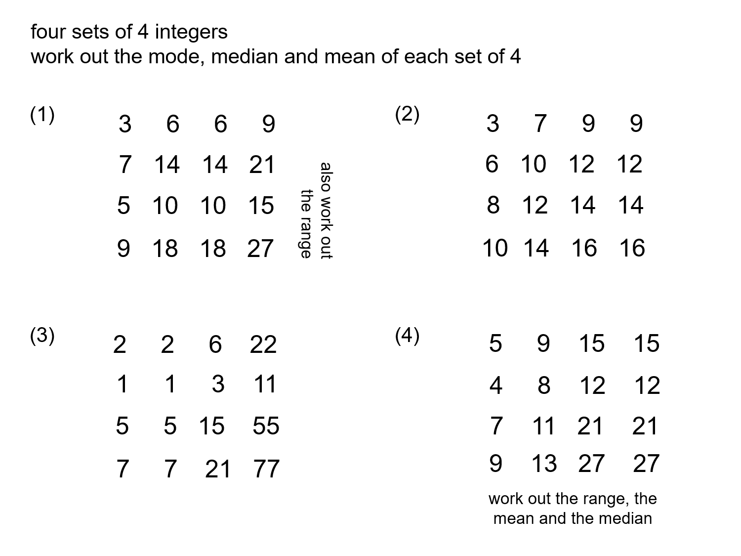 MEDIAN Don Steward mathematics teaching: average relationships