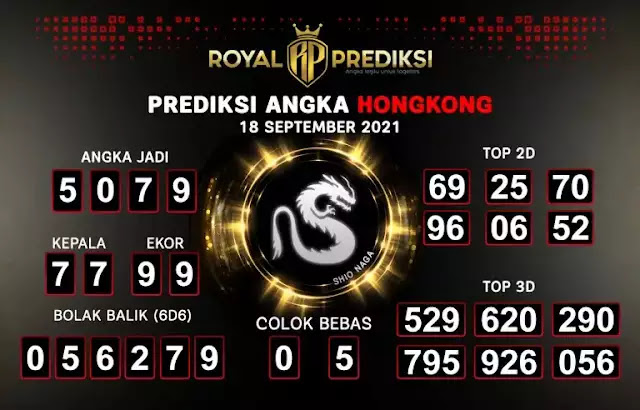 Prediksi Syair Hk 18 September 2021 Pangkalantoto