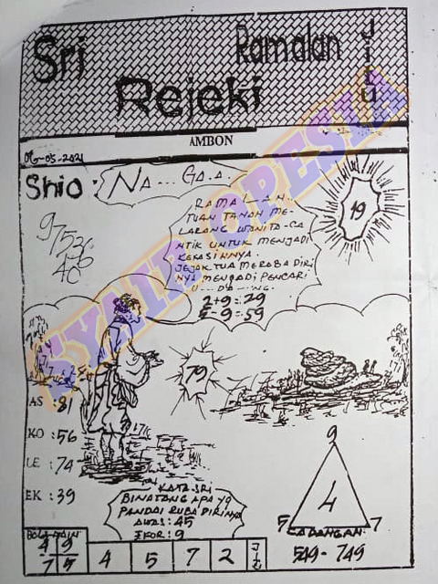 gambar togel sydney