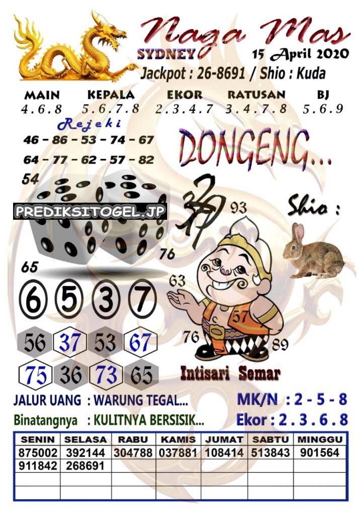Prediksi Togel Sidney Rabu 15 April 2020 Master Prediksitogel Jp