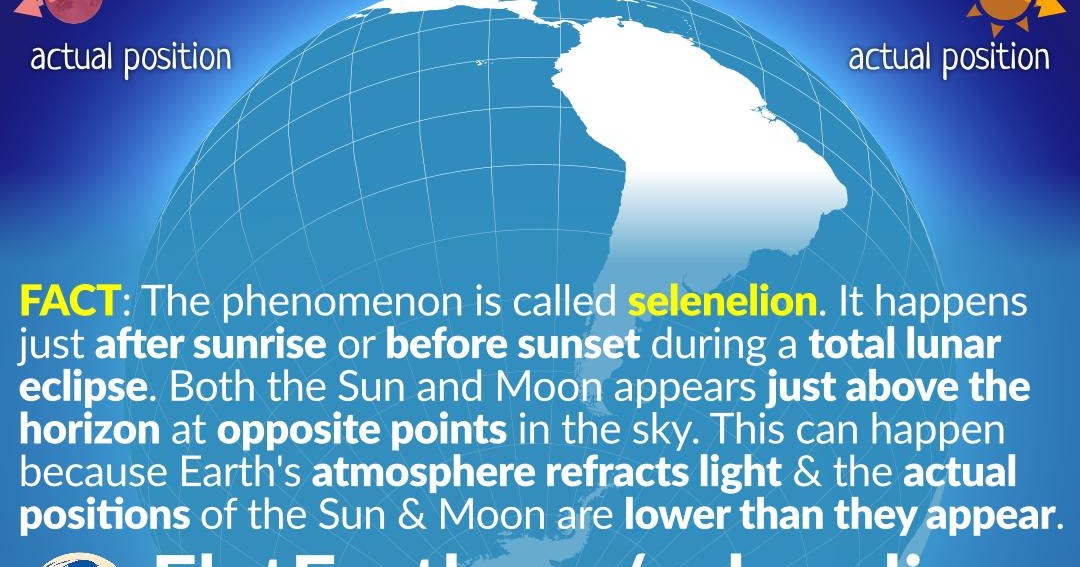 Gail and Johns' Travel Photos Lunar Eclipse 28 July 2018