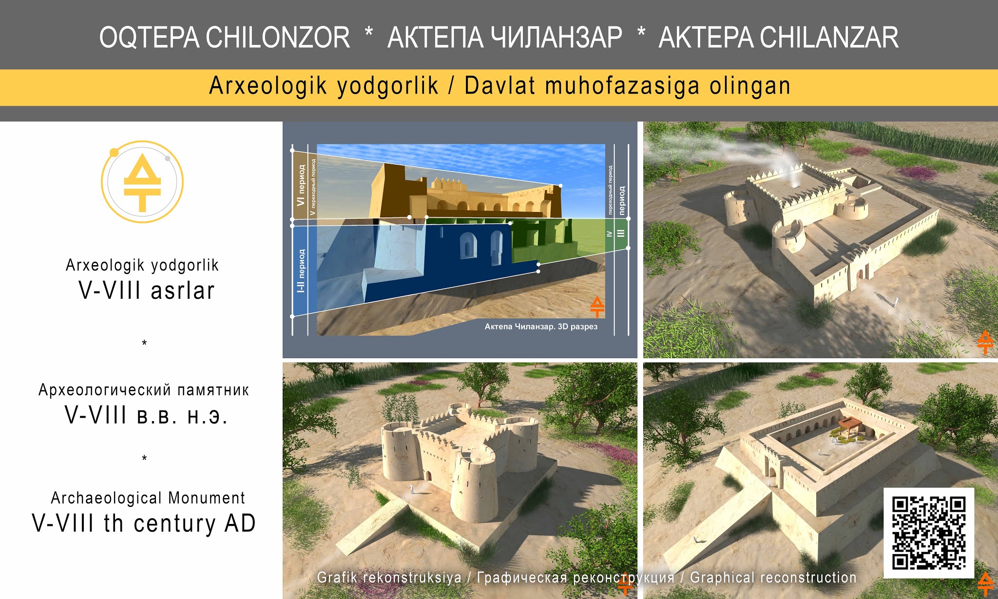 музеефикация памятников