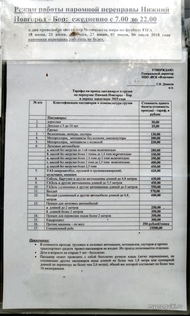 переправа бор нижний новгород. паромная переправа нижний новгород. паром усолье тольятти расписание 2022. белкин рябиновск паромная переправа. кирьяновская паромная переправа.