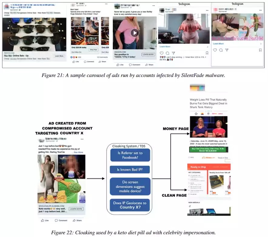 Sample of carousel ads run by accounts infected with SilentFade malware Sample of carousel ads run by accounts infected with SilentFade malware