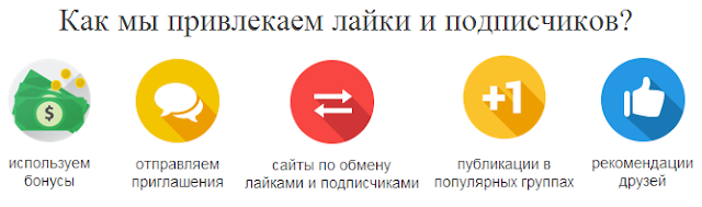 Привлечения лайков и подписчиков