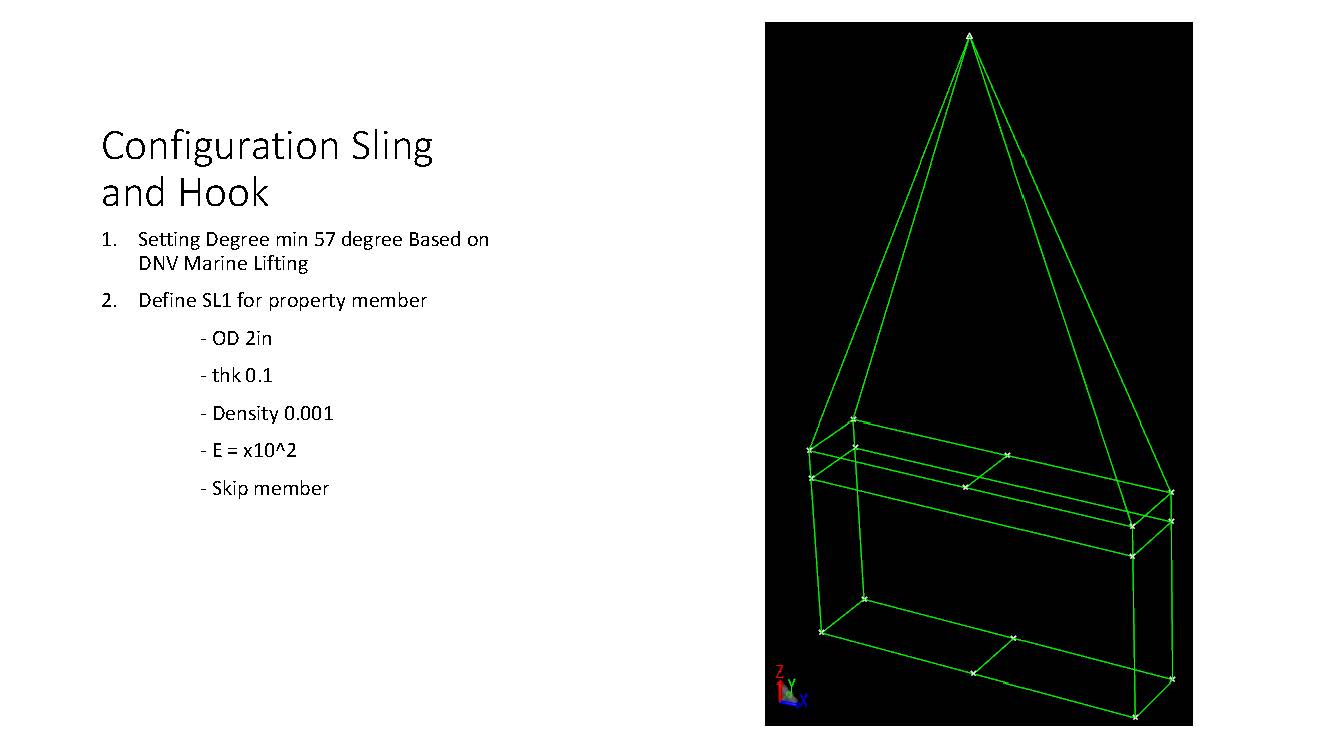 Simple Lifting Analysis Using SACS