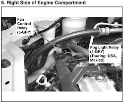 2008 Honda Odyssey Relay LOCATIONS